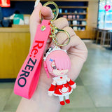 Ram Keychain